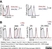 Anti Rat MHC Class I RT1A Antibody, clone F16-4-4 thumbnail image 1