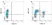 Anti Rat MHC Class I RT1A Antibody, clone OX-18 thumbnail image 2