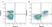 Anti Rat MHC Class II RT1B Antibody, clone OX-6 thumbnail image 1