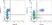 Anti Rat MHC Class II RT1B Antibody, clone OX-6 thumbnail image 2