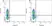 Anti Rat TCR Gamma/Delta Antibody, clone V65 thumbnail image 2