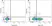 Anti Rat TCR Gamma/Delta Antibody, clone V65 thumbnail image 3