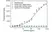 Anti Risankizumab Antibody, clone AbD59005ia thumbnail image 2