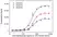 Anti Risankizumab Antibody, clone AbD59005ia thumbnail image 4