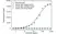 Anti Risankizumab Antibody, clone AbD59011ia thumbnail image 2