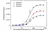 Anti Risankizumab Antibody, clone AbD59011ia thumbnail image 4