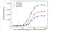 Anti Risankizumab Antibody, clone AbD59012ia thumbnail image 4