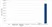 Anti Romosozumab Antibody, clone AbD60141ia thumbnail image 1