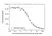 Anti Romosozumab Antibody, clone AbD60148ia thumbnail image 4