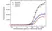 Anti Sarilumab Antibody, clone AbD49514ia thumbnail image 3