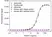 Anti Sarilumab Antibody, clone AbD49516ia thumbnail image 2