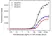 Anti Sarilumab Antibody, clone AbD49520ia thumbnail image 3