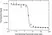Anti Sarilumab Antibody, clone AbD51309 thumbnail image 4