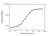 Anti Secukinumab (Drug/Target Complex) Antibody, clone AbD36949 thumbnail image 3
