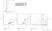 Anti Sheep CD230 (aa144-154) Antibody, clone ROS-BC6 thumbnail image 3