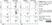 Anti Sheep CD4 Antibody, clone 44.38 thumbnail image 6