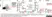 Anti Sheep CD8 Antibody, clone 38.65 thumbnail image 6