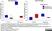 Anti Sheep Interleukin-1 beta Antibody, clone 1D4 thumbnail image 5
