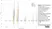 Anti Sheep Interleukin-6 Antibody, clone 4B6 thumbnail image 6