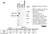 Anti Histidine Tag Antibody, clone AD1.1.10 thumbnail image 10