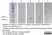 Anti Histidine Tag Antibody, clone AD1.1.10 thumbnail image 14