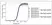 anti SpyCatcher Antibody, clone AbD41909kg thumbnail image 1