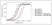 anti SpyCatcher Antibody, clone AbD41909kg thumbnail image 2