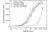 anti SpyTag Antibody, clone AbD51767kg thumbnail image 1