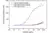 anti SpyTag Antibody, clone AbD51767kg thumbnail image 2