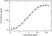 Anti Tocilizumab Antibody, clone AbD21338_hIgG1 thumbnail image 3