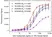 Anti Tocilizumab Antibody, clone AbD21338_hIgG1 thumbnail image 4