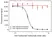 Anti Tocilizumab Antibody, clone AbD21338_hIgG1 thumbnail image 5