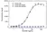 Anti Tocilizumab Antibody, clone AbD21345_hIgG1 thumbnail image 2