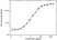 Anti Tocilizumab Antibody, clone AbD21345_hIgG1 thumbnail image 3