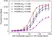 Anti Tocilizumab Antibody, clone AbD21345_hIgG1 thumbnail image 4