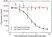 Anti Tocilizumab Antibody, clone AbD21345_hIgG1 thumbnail image 5