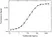 Anti Tocilizumab Antibody, clone AbD21346_hIgG1 thumbnail image 3