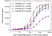 Anti Tocilizumab Antibody, clone AbD21346_hIgG1 thumbnail image 4