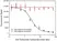 Anti Tocilizumab Antibody, clone AbD21346_hIgG1 thumbnail image 5