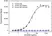 Anti Tocilizumab Antibody, clone AbD21364_hIgG1 thumbnail image 2