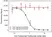 Anti Tocilizumab Antibody, clone AbD21364_hIgG1 thumbnail image 5