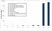 Anti Tocilizumab Antibody, clone AbD22155_hIgG1 thumbnail image 1