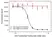 Anti Tocilizumab Antibody, clone AbD22155_hIgG1 thumbnail image 4