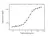 Anti Trastuzumab Antibody, clone AbD16712 thumbnail image 1
