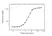 Anti Trastuzumab Antibody, clone AbD16712 thumbnail image 2