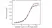 Anti Trastuzumab Antibody, clone AbD16712_hIgG1 thumbnail image 3