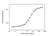 Anti Trastuzumab Antibody, clone AbD18018 thumbnail image 3