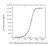 Anti Trastuzumab Antibody, clone AbD18018_hIgG1 thumbnail image 2