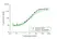 Anti Trastuzumab Antibody, clone AbD18018_hIgG4_Pro thumbnail image 2