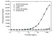 Anti Trastuzumab (Drug/Target Complex) Antibody, clone AbD25279 thumbnail image 1